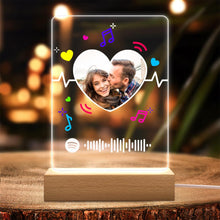 画像をギャラリービューアに読み込む, Spotify Code Color Light(木质底座)