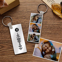 Load image into Gallery viewer, 功能迁移-钥匙扣SKL063-SKL063X06
