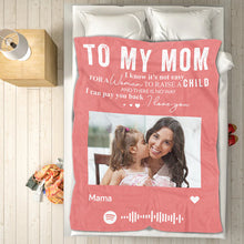 Load image into Gallery viewer, 定制设计器-母亲节毯子-BL1122-4