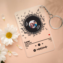 Load image into Gallery viewer, 定制设计器-花边spotify唱片三件套-汪明雪