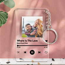 Load image into Gallery viewer, 定制设计器-无音码sp集合-李琳