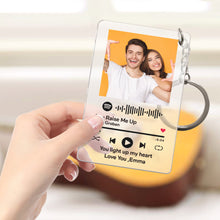 Load image into Gallery viewer, 设计器-SP亚克力、夜灯、钥匙扣集合3-唐小雪