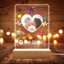 画像をギャラリービューアに読み込む, Spotify Code Color Light(木质底座)
