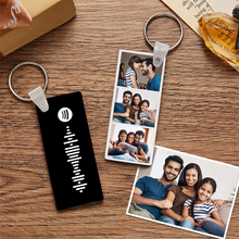Load image into Gallery viewer, 功能迁移-钥匙扣SKL063-SKL063X06
