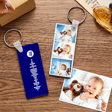 Load image into Gallery viewer, 功能迁移-钥匙扣SKL063-SKL063X06
