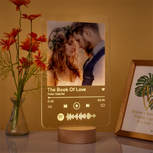 Load image into Gallery viewer, 定制设计器-夜灯-B2BXHD1384（B2B）
