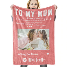 Load image into Gallery viewer, 定制设计器-母亲节毯子-BL1121-4
