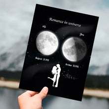 Load image into Gallery viewer, （Spotify Moon Acrylic ）月相亚克力
