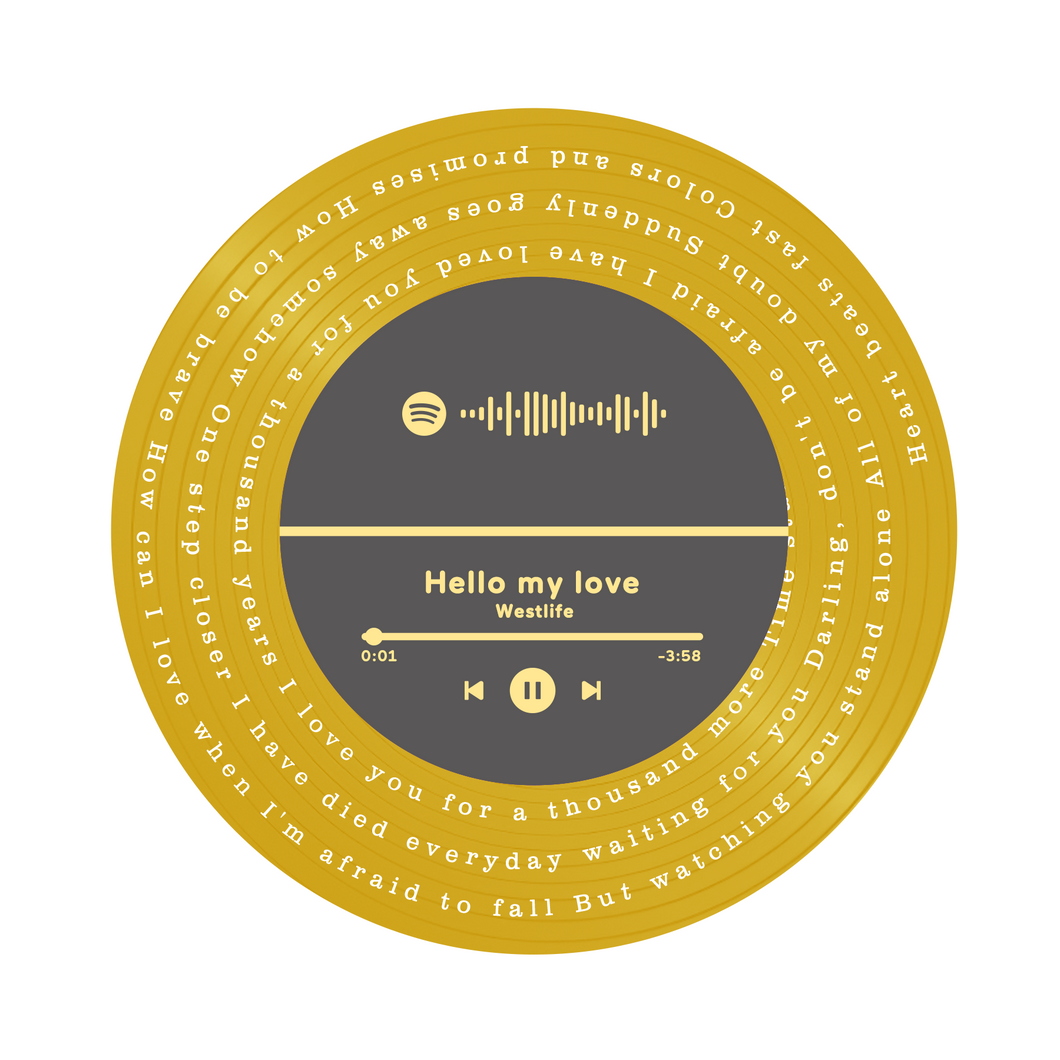 歌词相框spotify版（lyrics-frame-spotify）