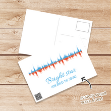 将图片加载到图库查看器，Audio Greeting Card（音波贺卡）
