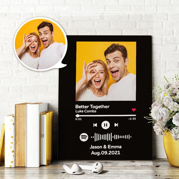 定制设计器-音轨油画CYH907（多颜色 ）-赵婷婷