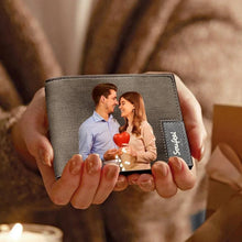 Load image into Gallery viewer, 功能迁移-抠图定制钱包-SCQB06AX01
