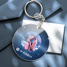 Load image into Gallery viewer, 8款Spotify圆形钥匙链
