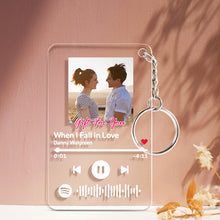 Load image into Gallery viewer, 定制设计器-花体名字spotify集合增加变体-刘慧敏
