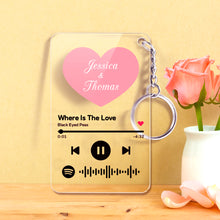 Load image into Gallery viewer, 定制设计器-红心钥匙扣SKL691-李琳
