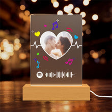画像をギャラリービューアに読み込む, Spotify Code Color Light(木质底座)
