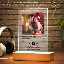 Load image into Gallery viewer, 设计器-SP亚克力、夜灯、钥匙扣集合1-唐小雪
